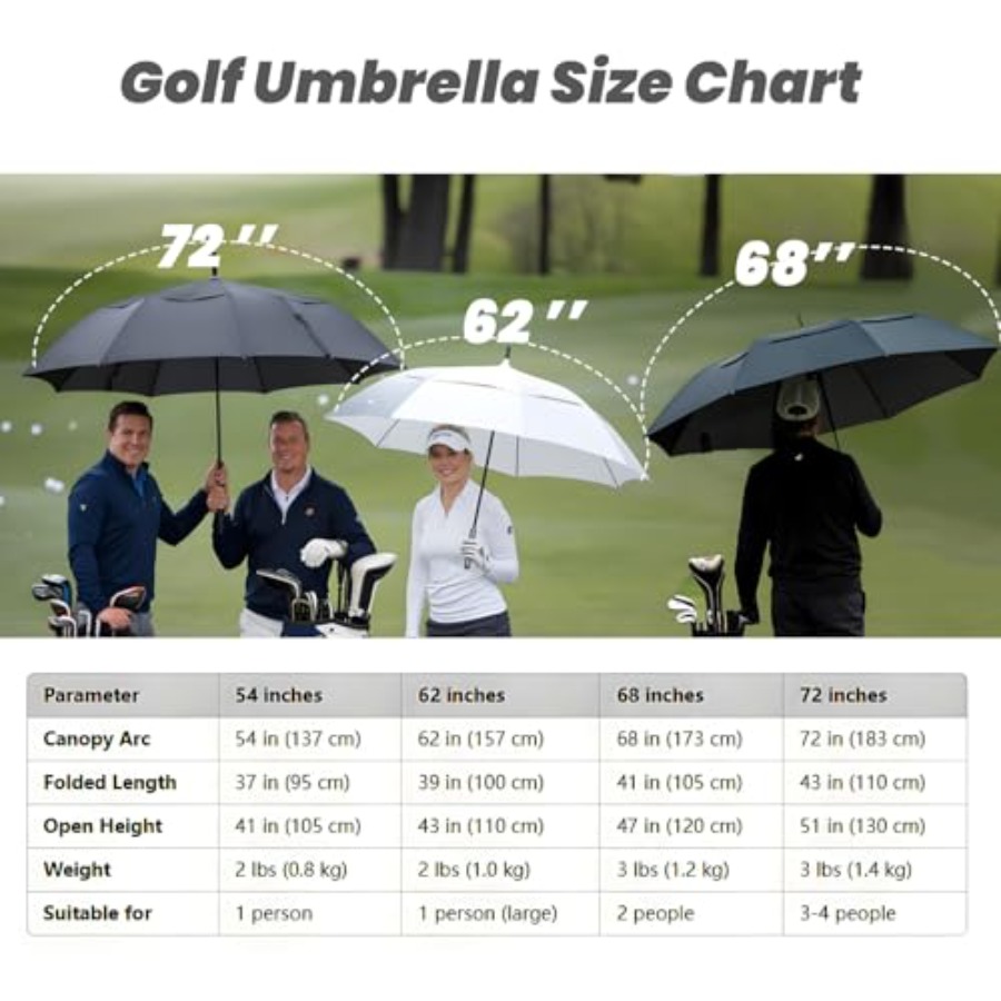 Golf Umbrella Large///, Extra  - Golf Umbrella Large 리뷰 및 가격