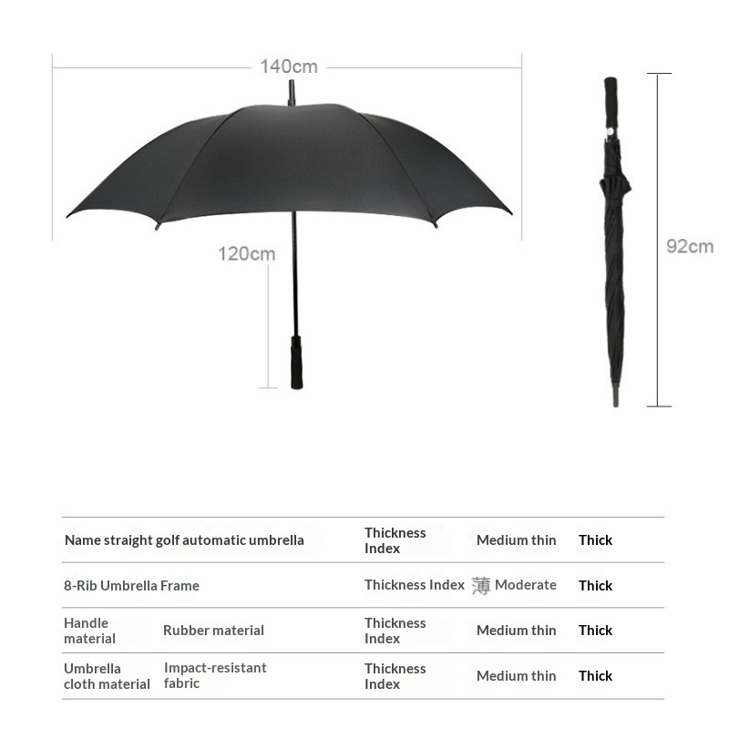 30 Inch Extra Large Golf Umbre - Golf Umbrella Large 리뷰 및 가격