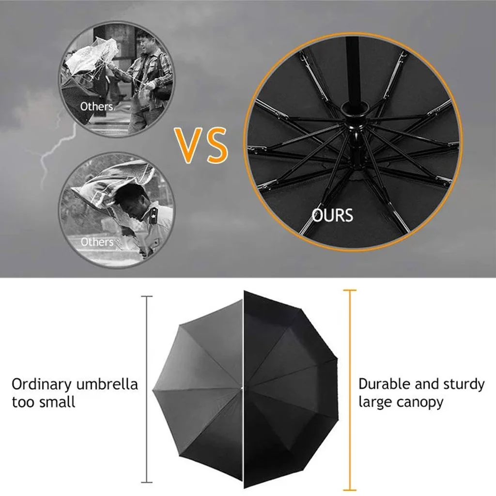 Automatic Folding Vinyl Umbrel - Golf Umbrella Large 리뷰 및 가격