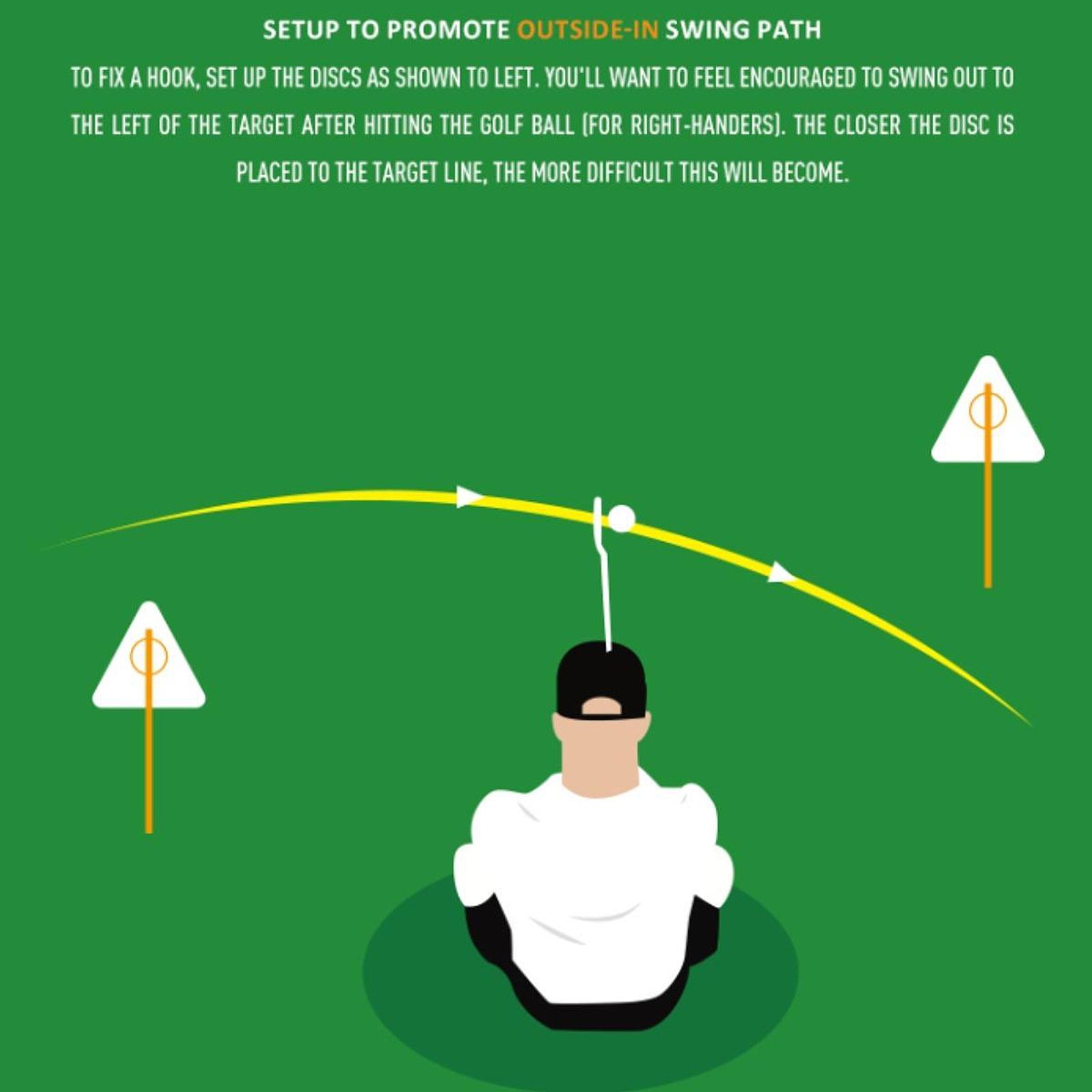 Pro Golf Practice Equipment Sw - Golf Equipment Set 리뷰 및 가격